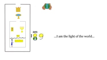 John 8:12 & 9:5 ...I am the light of the world...