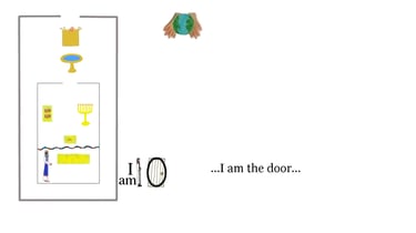 John 10:7 ... I am the door ...