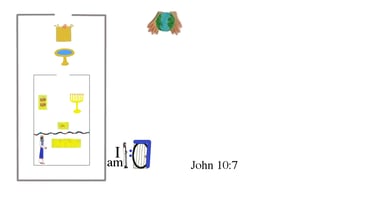 John 10:7