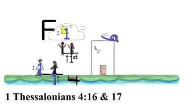 1 Thessalonians 4:16 & 17 Say 1st words