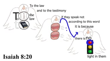 Isaiah 8:20 Say 3 times