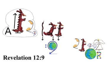 Revelation 12:9 Say 1st words