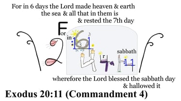 Exodus 20:11 For in six days the Lord made heaven and earth, the sea, and all that in them is, ...
