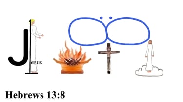 Hebrews 13:8