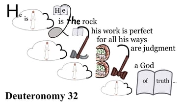Deuteronomy 3:24 Explanation
