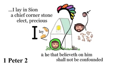 1 Peter 2:6 Explanation