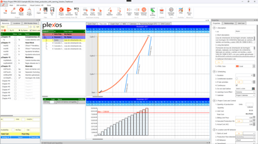 4D 5D BIM Visual-EVM OpenBIM Example