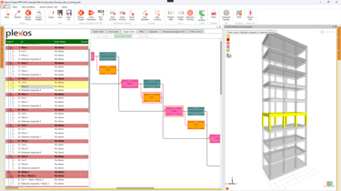 4D 5D BIM Visual-EVM OpenBIM Example