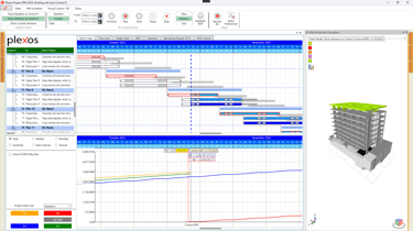 4D 5D BIM Visual-EVM OpenBIM Example