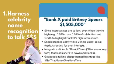Media strategy for a start-up online bank