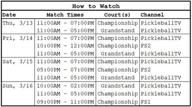 PPA Texas Open | How to Watch