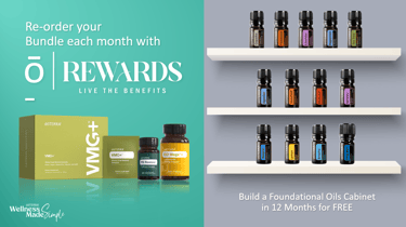 doTERRA Rewards Live the Benefits 