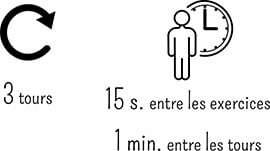 routine