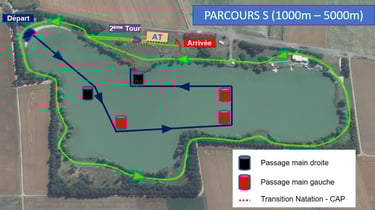 parcours s