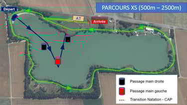 parcours xs