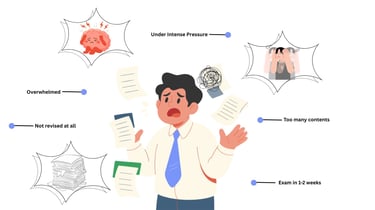 Illustration of a student feeling overwhelmed and under intense pressure before an exam.