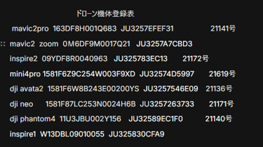 ドローン機体登録表