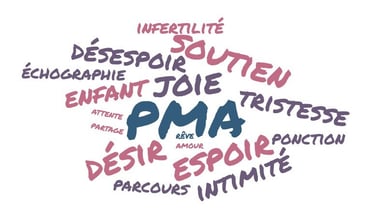 Soutien couples hétéro homo parcours PMA difficultés