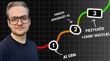 Przeczytaj o case study: