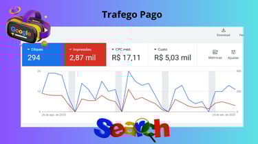 foto de campanha de trafego pago