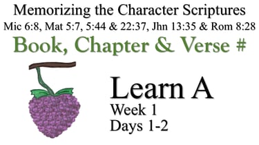Learn A (Days 1-2)