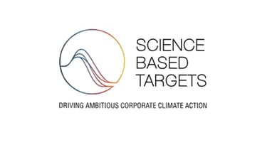 SBTi target setting