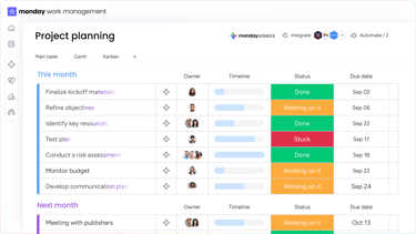 Project Management System by Viridis - Certified monday.com consultants in Jakarta, Indonesia