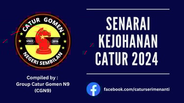 SENARAI KEJOHANAN CATUR Malaysia 2024. Catur Seri Menanti. Malaysia Chess Tournaments 2024. 