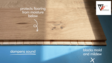 Benefits of having an underlayment for hardwood or LVP flooring. Dampens sound, protects from moisture, blocks mold.