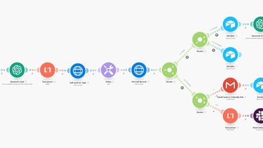 automated workflow to follow up on leads generated from a website form