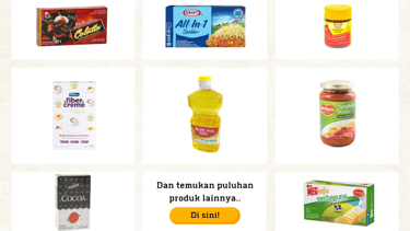 KEBUTUHAN DAPUR
