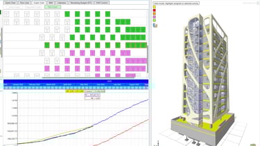 4D 5D BIM Visual-EVM OpenBIM
