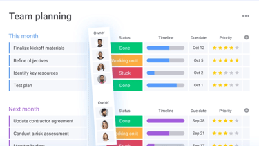Agency Operating System by Viridis - Certified monday.com consultants in Jakarta, Indonesia