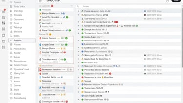 una to do list per esaminare la fattibilità di un progetto