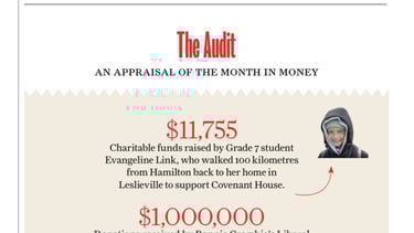 EvangelineWalks, Evangeline Link, Covenant House, Charity, Toronto Life, the Audit