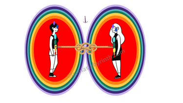 Diagram: Auras and attachments and hooks.