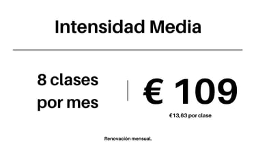plan de intensidad media