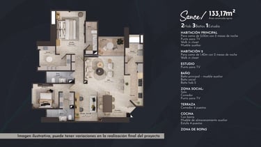 Arvore, Tipología de apartamento Sauce en Pereira