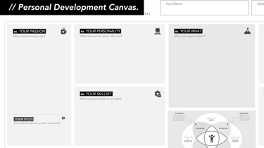 Personal Development Canvas.