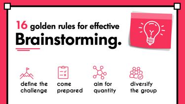 Brainstorming Rules.