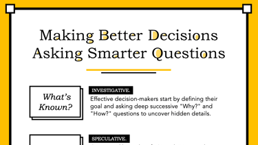 Smarter Questions.