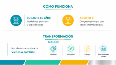 Gráfico Alinéate y Renace