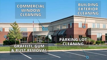 EXTERIOR BUILDING PRESSURE CLEANING SERVICES 