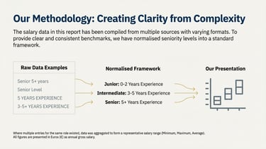 a graphic of a graphic of a group of people