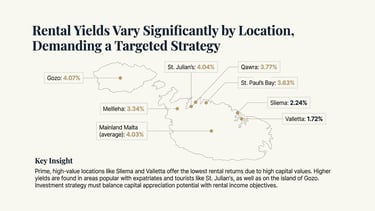 a map of the country of italy with a map of the country