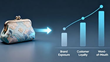 A GWP cosmetic pouch driving growth in brand exposure, customer loyalty, and word-of-mouth.