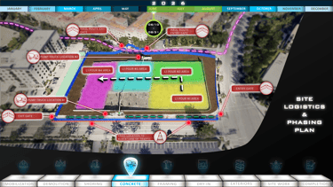 an example of a construction site logistics plan during the concrete phase