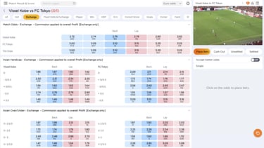 198 Exchange registo conta abrir betfair
