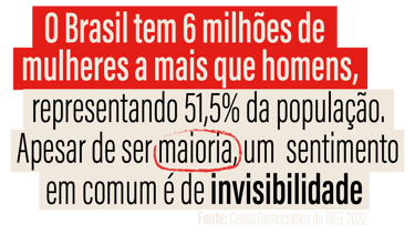 texto da notícia "o brasil tem 6 milhões de mulheres a mais que homens"