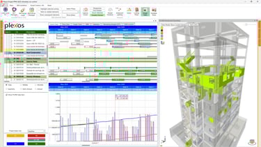 4D 5D BIM Visual-EVM OpenBIM